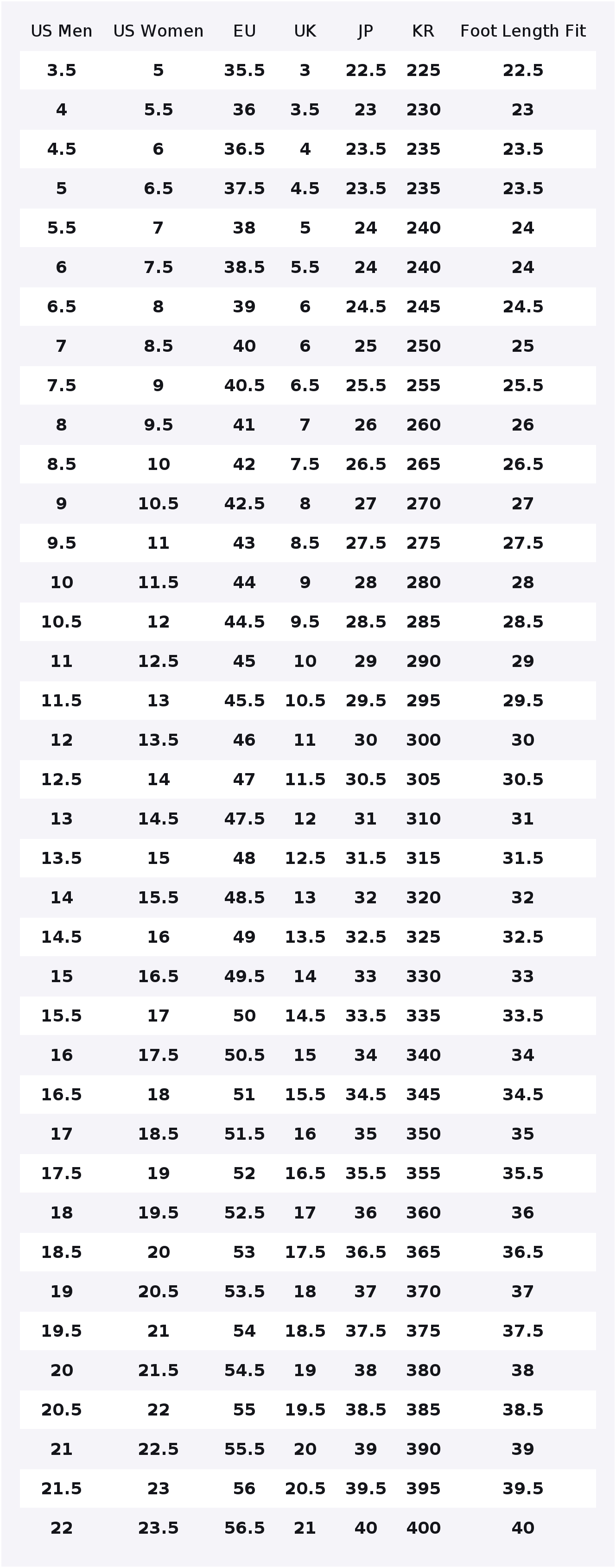 Tênis de corrida Nike Air Max  - Nike Shoes Air Max 90 avaliação e preço