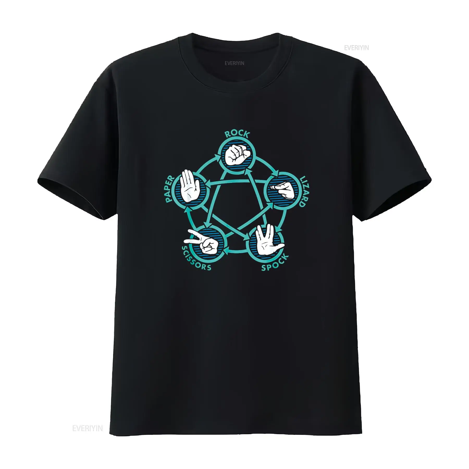 Rock papel tesoura lagarto spo - Vintage Fashion Game avaliação e preço